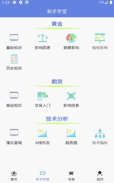 期货进阶宝app 截图2