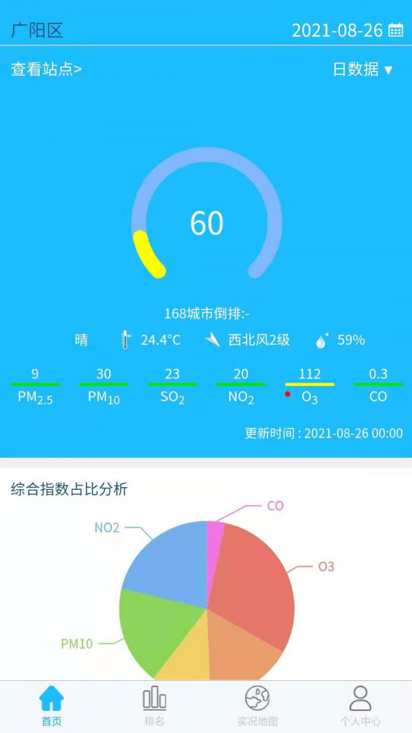 慧聚环境