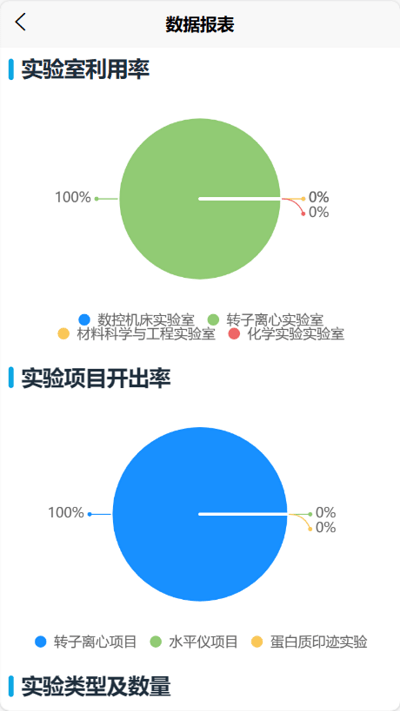 智慧实验室平台 截图1