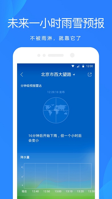 天气预报网 截图4