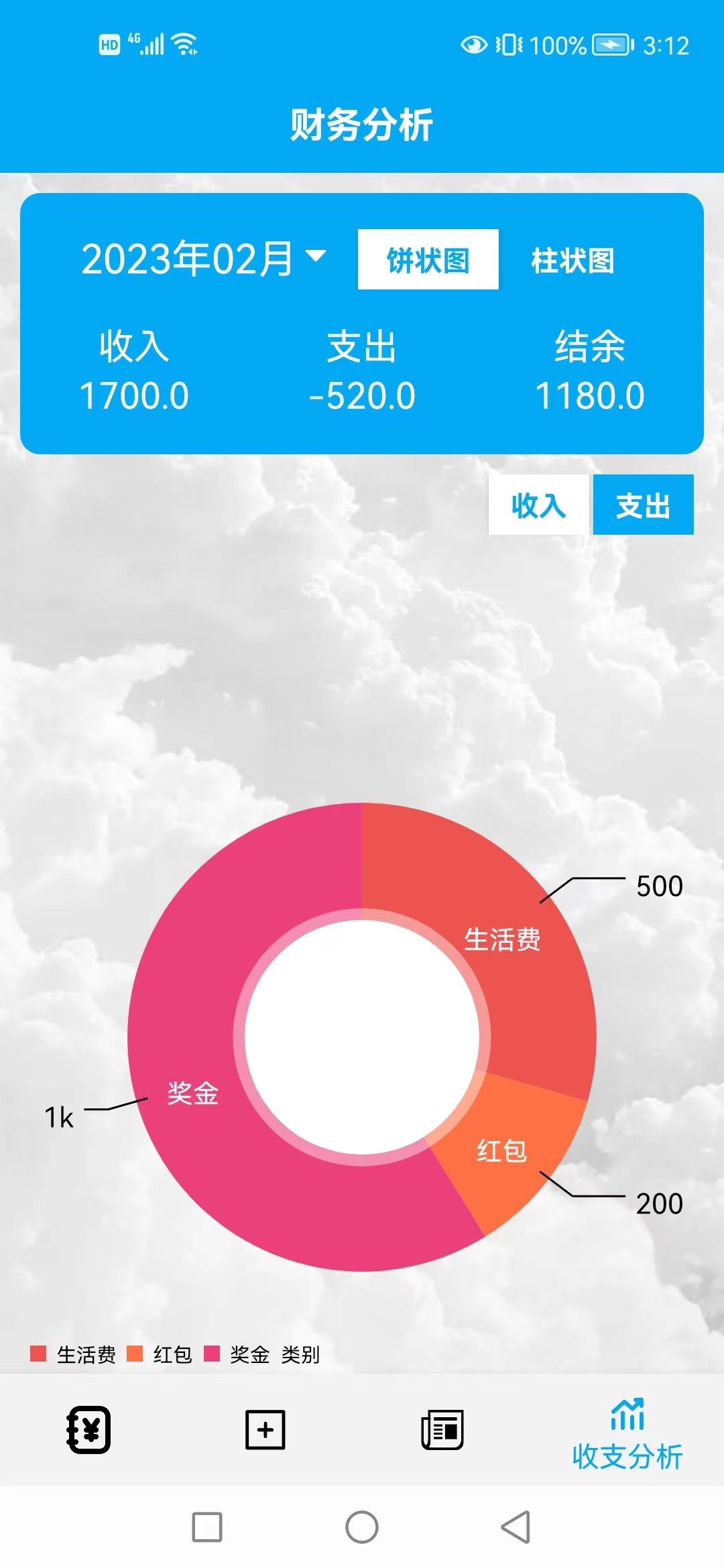 云客阅读app 截图3