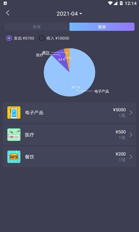 科创账本 截图4