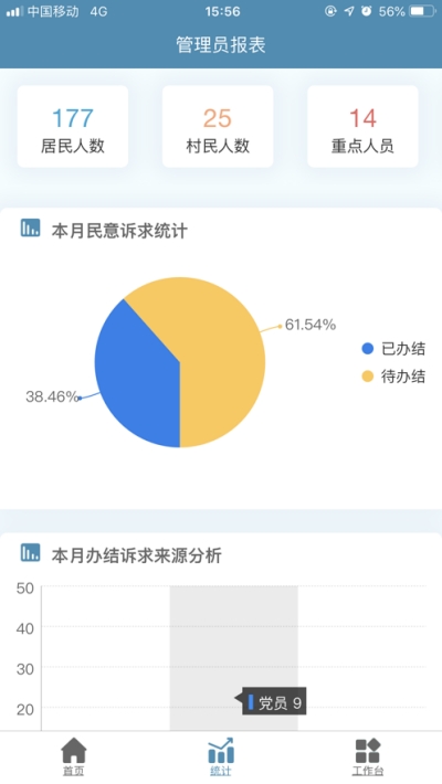 共建社区 截图3