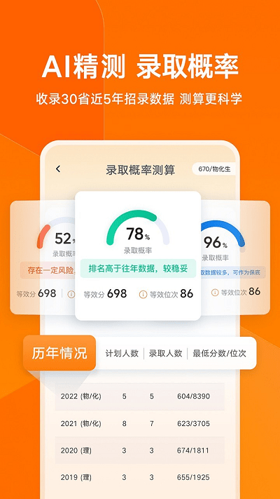 有道领世志愿填报app