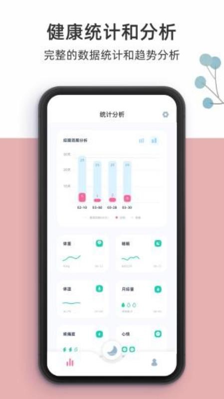 柠檬小月app 截图4