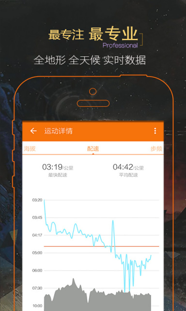 郁金香运动app