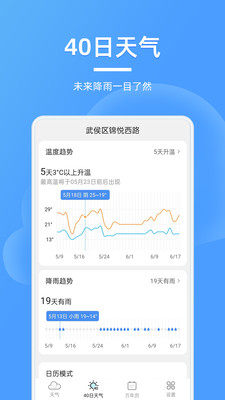 精美天气预报app