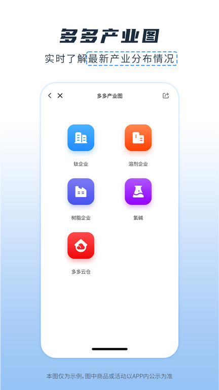 涂多多app 截图2