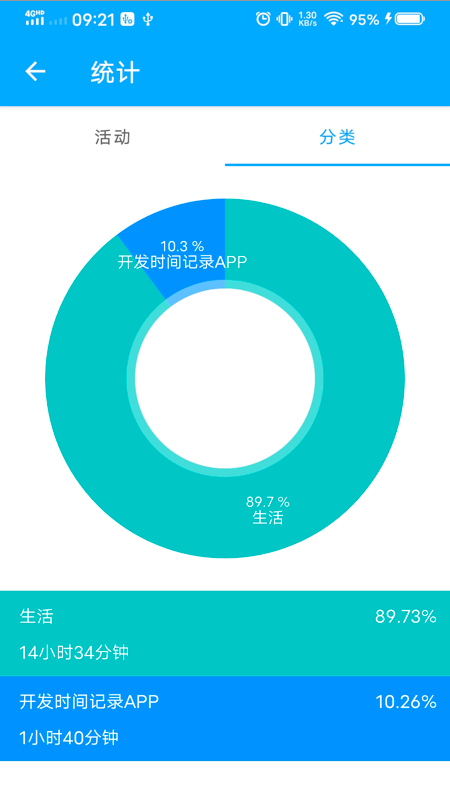 时间账本app安卓版 截图4