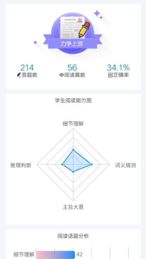 英语时文阅读 截图2