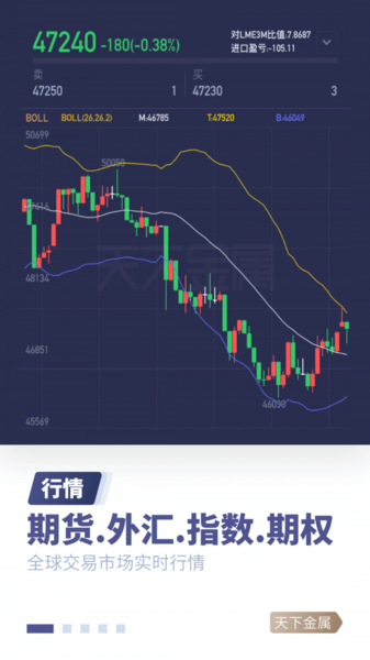 天下金属app 截图3