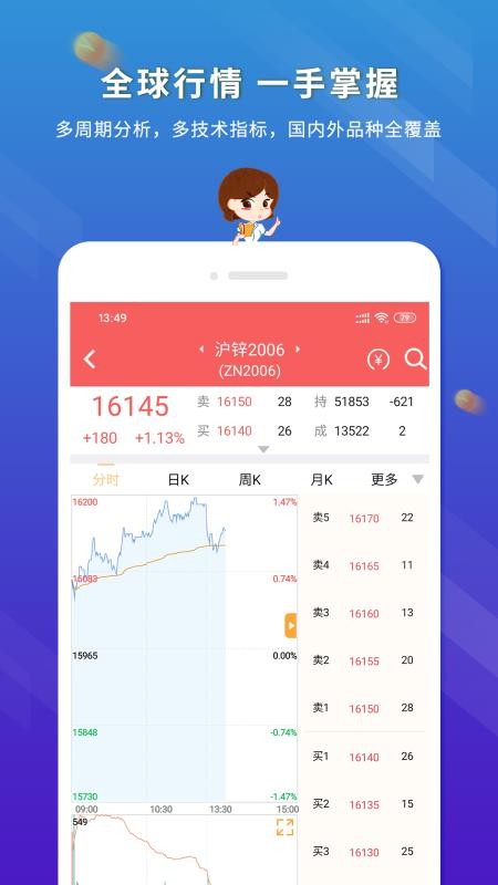 东航金融app 截图5