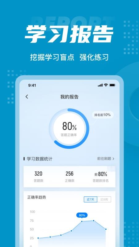 中级审计师考试聚题库 1.3.5 截图1