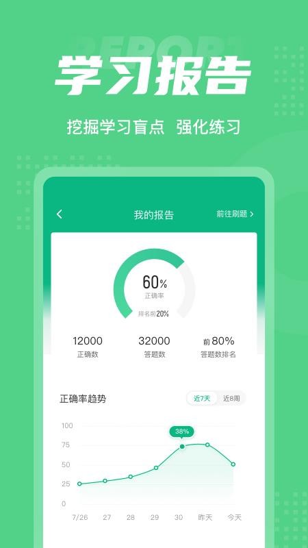 青少年心理成长指导师考试聚题库app 1.3.1