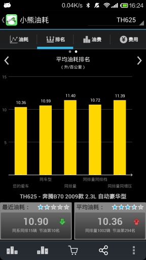 小熊油耗v3.2.61