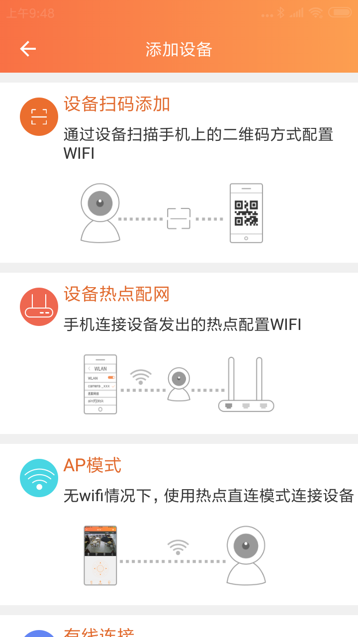 看护家app远程监控(Care Home)  截图3