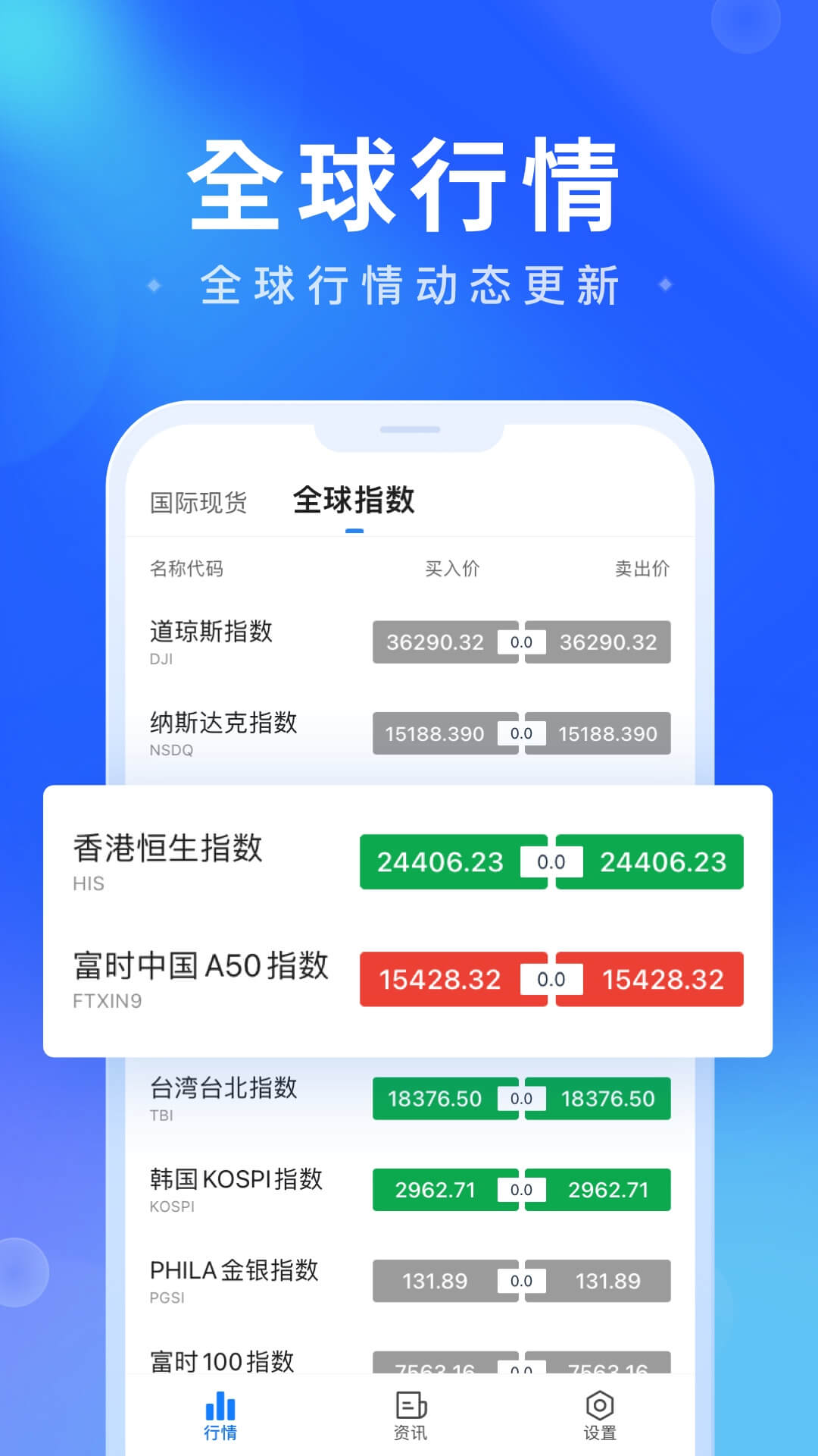 掌上汇讯app 截图2