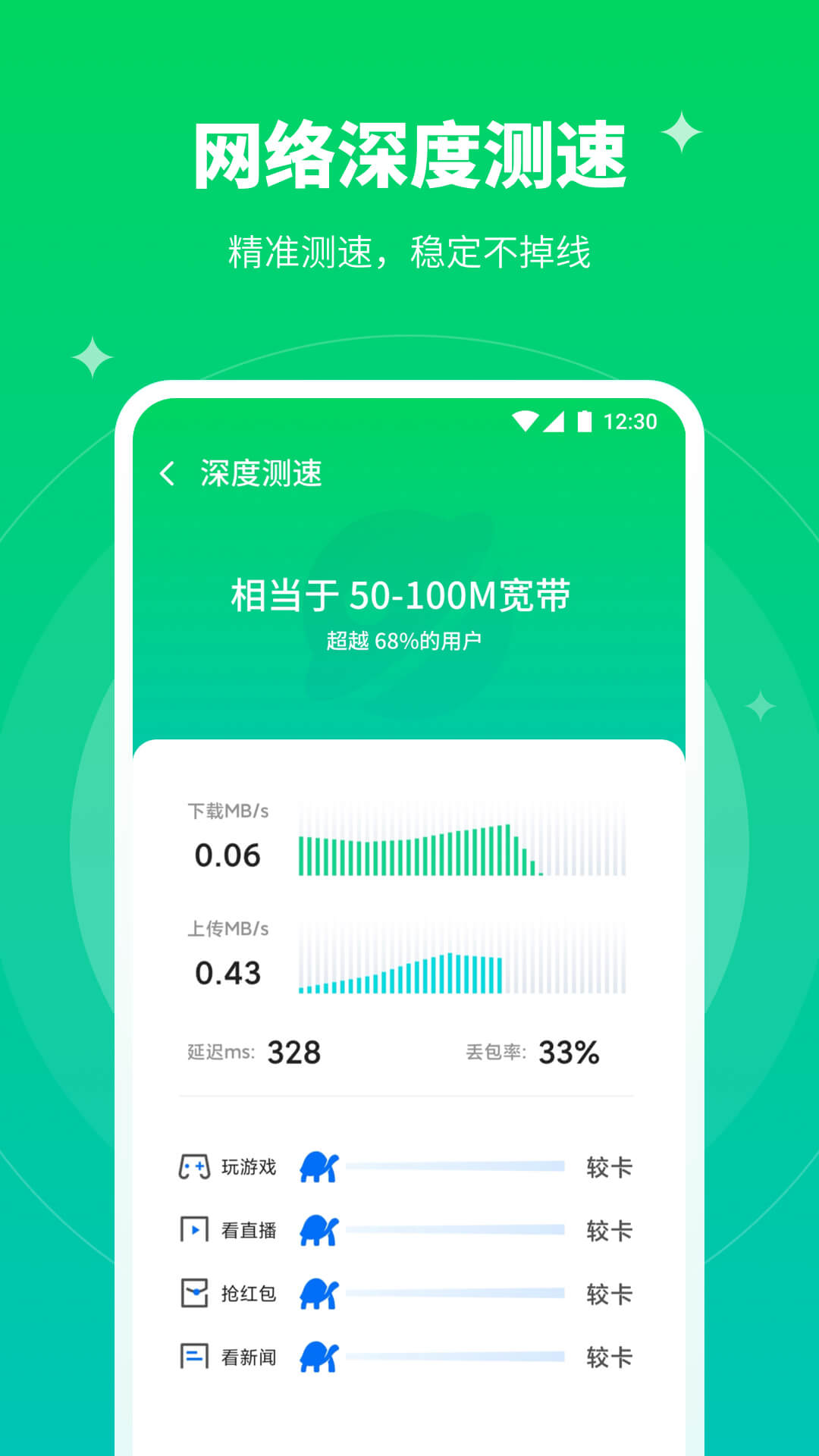 5GWiFi助手app 截图2