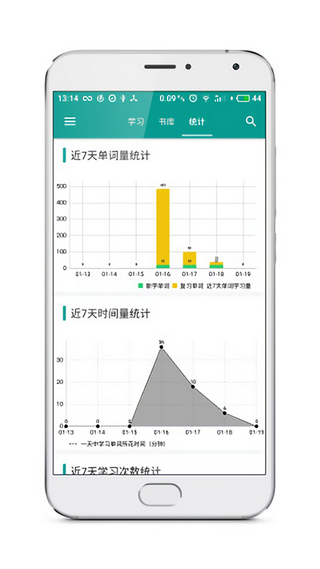 青鸽学英语