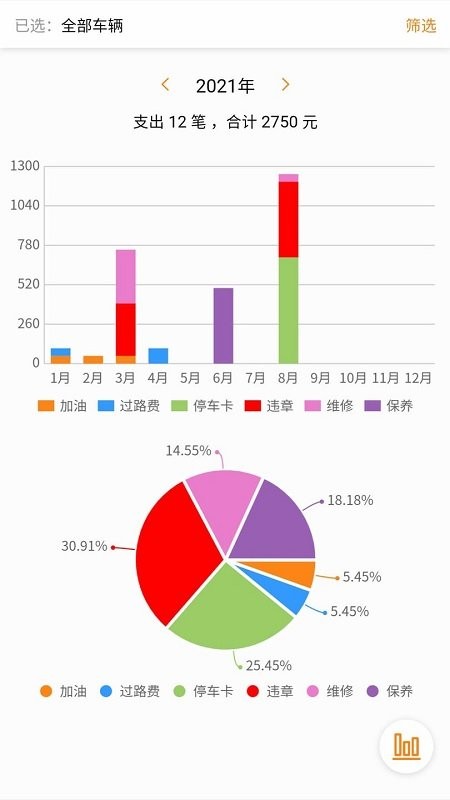 车主记账软件 截图3