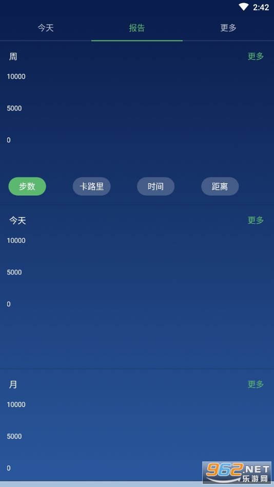 计步卡路里app