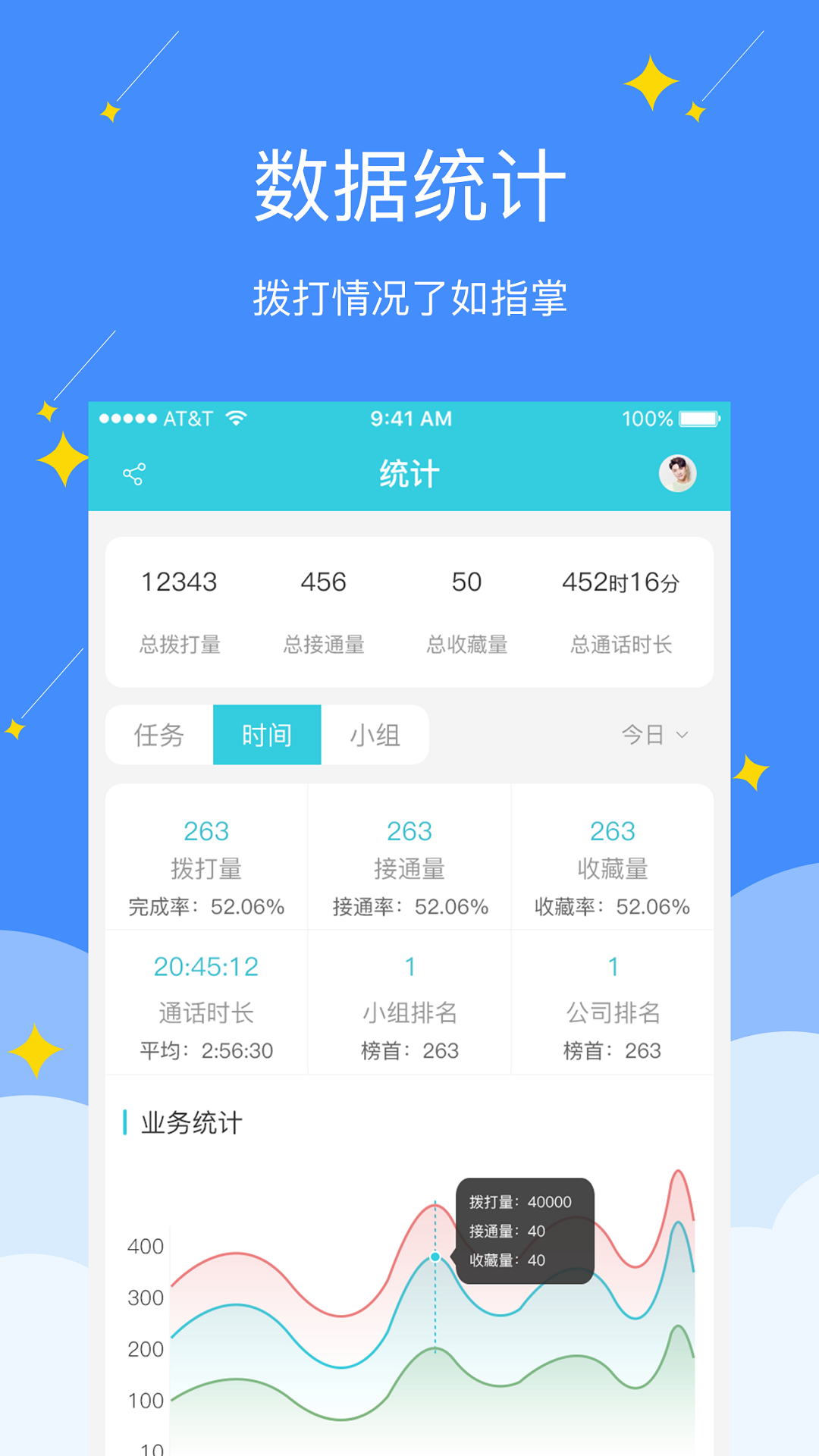 电销精灵 截图2