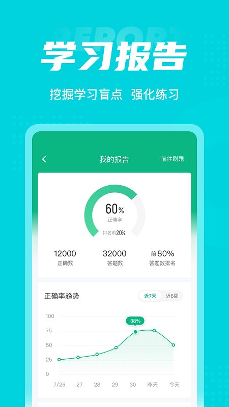 心理咨询师考试聚题库app 截图4