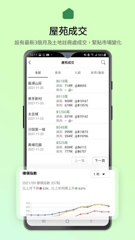 28Hse 香港屋網app 截图7