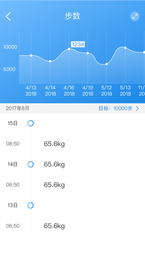 莲健康 1.4.10 截图3