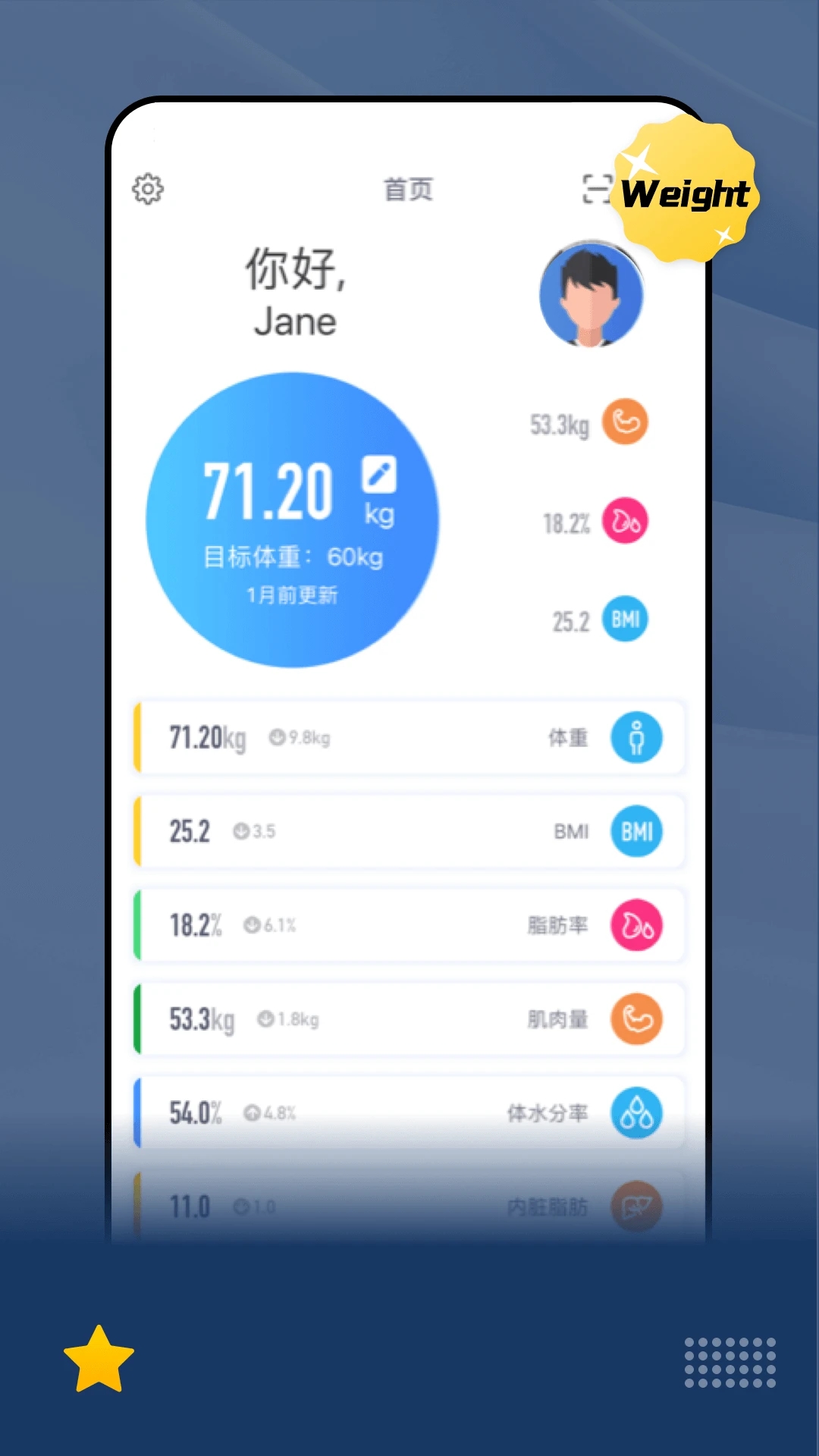 乐瘦(智能体脂秤)app