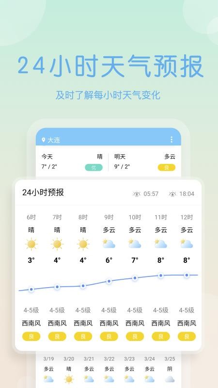 天气早报预报