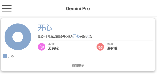 Gemini Pro 1