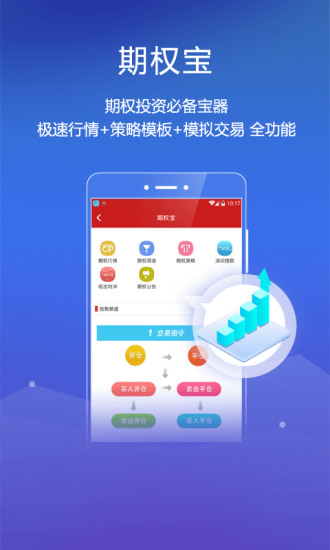 钱龙金典手机版 截图1