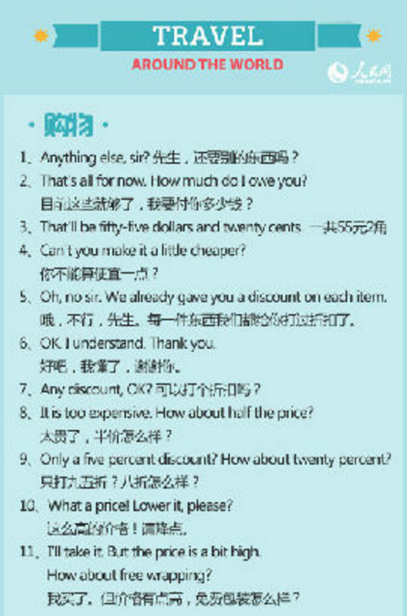 常用旅游英语200句电脑版最新版