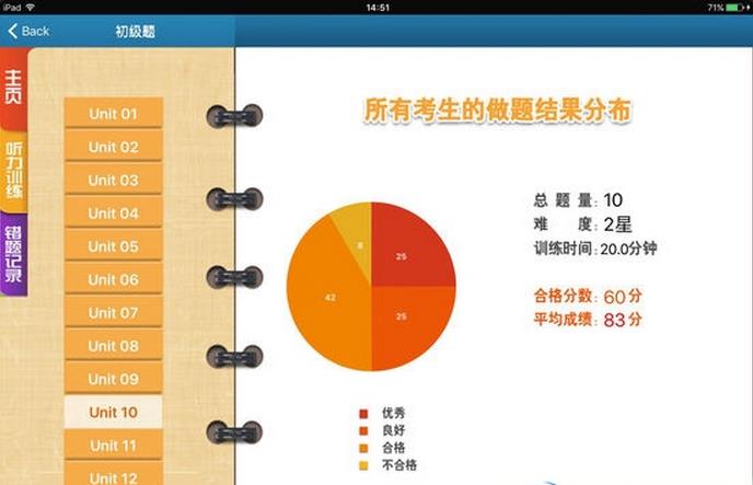 高飞学习初中英语听力app(最专业的英语听力训练)v1.0android版初中学生坠楼天堂岳西图片