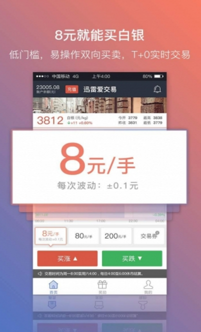 理财书籍 迅雷下载_迅雷理财产品_迅雷理财