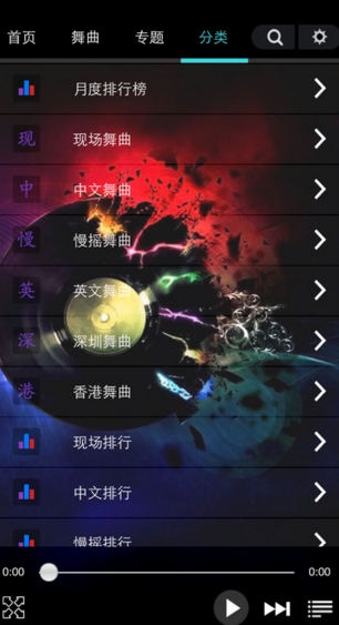 深港dj