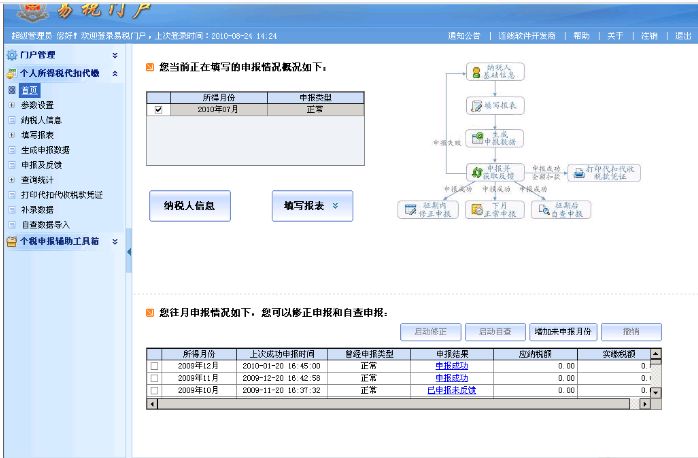 代缴五险_演员收入怎么代缴税金(3)