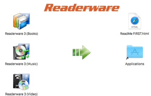 Readerware Mac版下载(媒体软件目录工具) v3