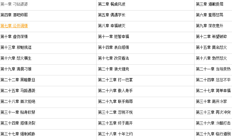 天价前妻txt下载| 天价前妻小说全集下载作者吕