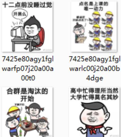 当代大学寝室现状表情包免费版下载(大学生晚