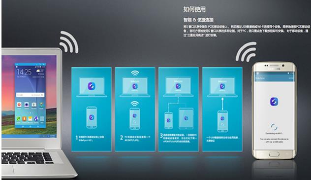 手机 pc 音频共享_三星智能共享pc端下载_三星s窗口共享pc软件