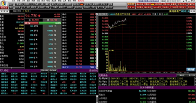 钱龙恒指期货软件下载(行情分析) v5.80 官方版