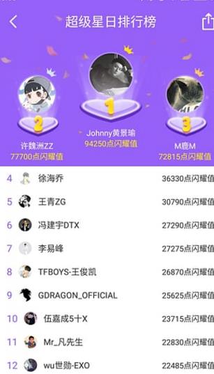 超级星饭团官方版下载(粉丝交友软件) V3.1.0 电