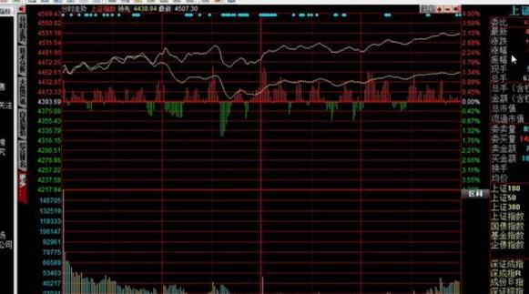 五矿证券同花顺官方版下载(提供实时行情) v7.