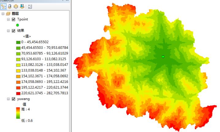 arcgis10视频教程