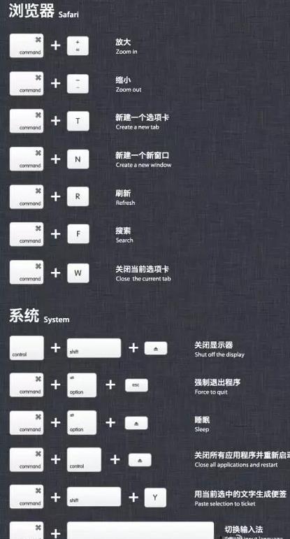 elan触摸板驱动_宏碁一体机触摸驱动_elan 触摸板mac驱动