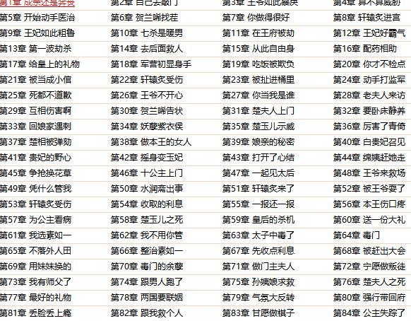 穿越之残王毒妃小说全集下载(穿越之旅) TXT免