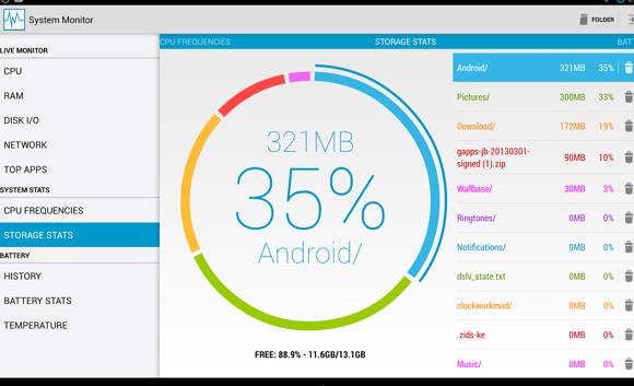 System Monitor Mac中文版下载(系统修复工具