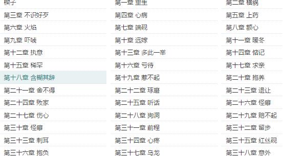 以嫡为贵小说下载(誓要活出另一番精彩) 最新章
